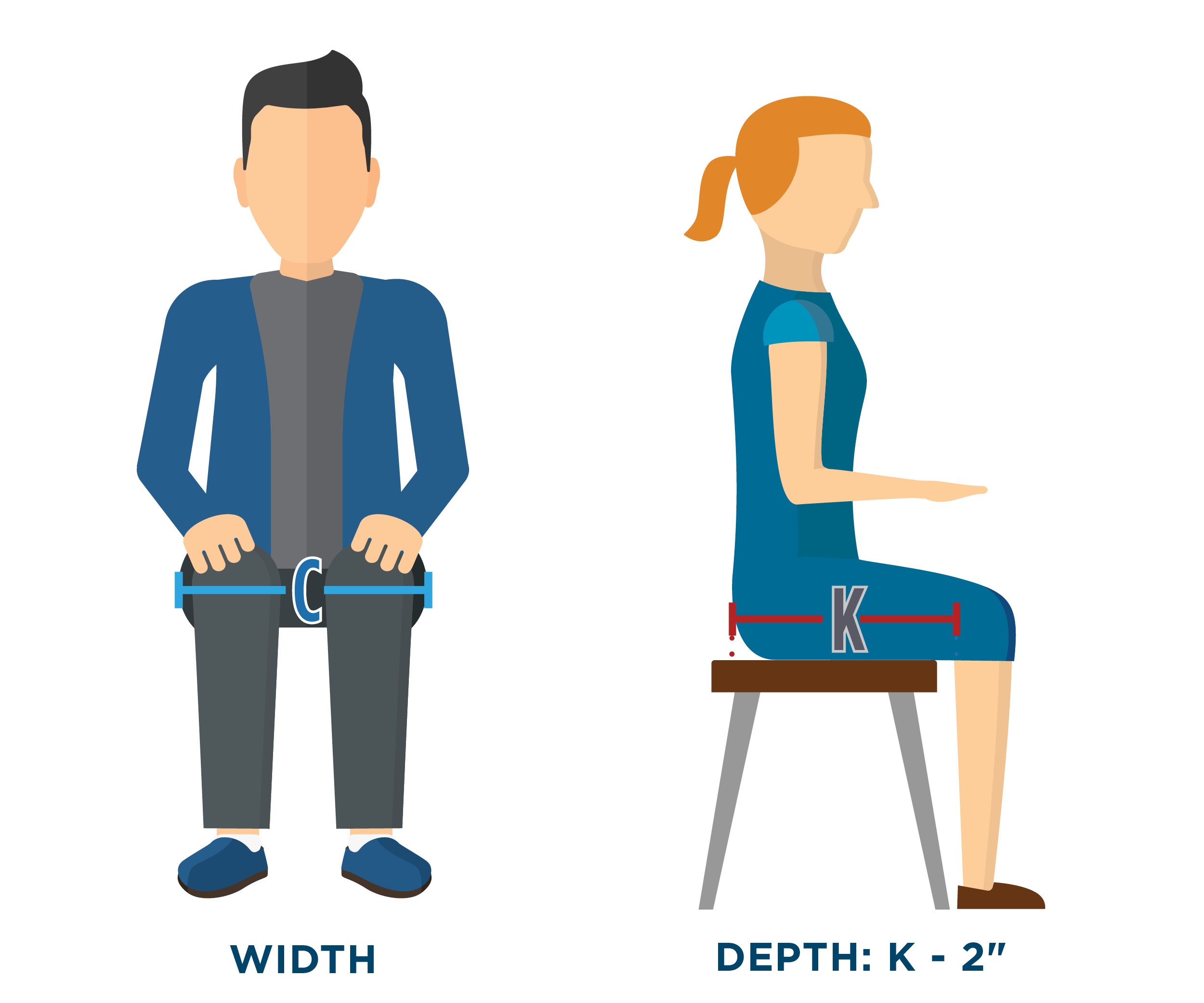 Wheelchair Seating & Positioning Guide